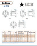 QD Bushing Spec Sheet
