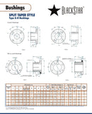BlackStar Split Taper Bushing Spec Sheet
