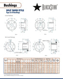 BlackStar Split Taper Bushing Spec Sheet