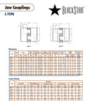 BlackStar Jaw Coupling Spec Sheet