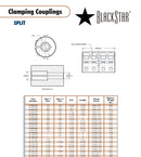 BlackStar Clamp Coupling Spec Sheet