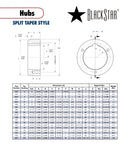 BlackStar Hub Spec Sheet