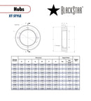 BlackStar Hub Spec Sheet