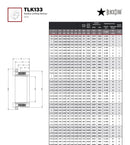 BlackStar TLK Keyless Locking Assembly Spec Sheet