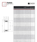 BlackStar TLK Keyless Locking Assembly Spec Sheet