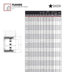 BlackStar TLK Keyless Locking Assembly Spec Sheet