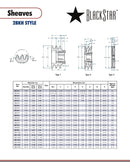 BlackStar Sheave Spec Sheet