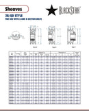 BlackStar Sheave Spec Sheet