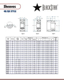 BlackStar Sheave Spec Sheet