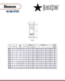 BlackStar Sheave Spec Sheet