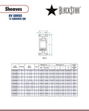 BlackStar 12-8V2240N B Spec Sheet