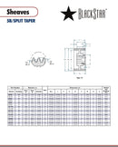 BlackStar 5B68SK Spec Sheet