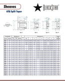 BlackStar 6TB74 Spec Sheet