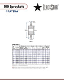 BlackStar H100C10 Sprocket Specifications