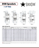 BlackStar D100S60 Sprocket Specifications