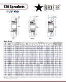 BlackStar H120Q25 Sprocket Specifications