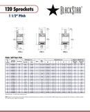 BlackStar H120S60 Sprocket Specifications