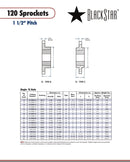 BlackStar H120BTL17 Sprocket Specifications