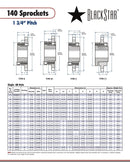 BlackStar H140SF12 Sprocket Specifications