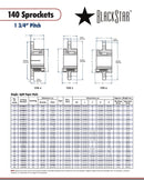 BlackStar 140S40 Sprocket Specifications