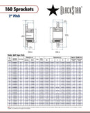 BlackStar 160S30 Sprocket Specifications