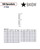 BlackStar H160A17 Sprocket Specifications