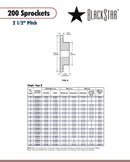 BlackStar H200B23 Sprocket Specifications