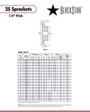 BlackStar 25B45 Sprocket Specifications