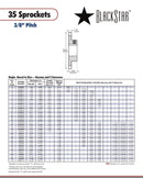 BlackStar H35BS36 1 K2S Sprocket Specifications