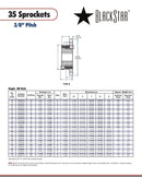 BlackStar H35JA25 Sprocket Specifications