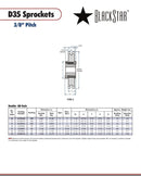 BlackStar D35G15H Sprocket Specifications