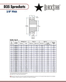 BlackStar D35B22H Sprocket Specifications