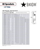 BlackStar SS40BS22 3/4 K2S Sprocket Specifications