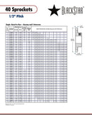 BlackStar 40BS24 1 K2S Sprocket Specifications