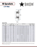 BlackStar H40JA19 Sprocket Specifications