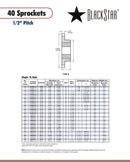 BlackStar 40P36 Sprocket Specifications