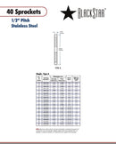 BlackStar 40A25SS Sprocket Specifications