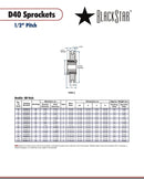 BlackStar D40SK60 Sprocket Specifications