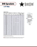 BlackStar D40B21H Sprocket Specifications