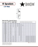 BlackStar H41BS12 7/8 K2S Sprocket Specifications