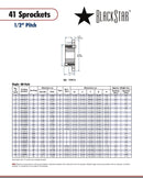 BlackStar H41SH30 Sprocket Specifications