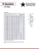BlackStar H41B30 Sprocket Specifications