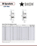 BlackStar H50H20 Sprocket Specifications