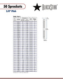 BlackStar 50A23 3 7/16 Sprocket Specifications
