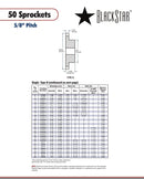 BlackStar 50B57 Sprocket Specifications