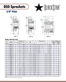 BlackStar D50H14H Sprocket Specifications