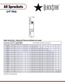 BlackStar H60Q45 Sprocket Specifications