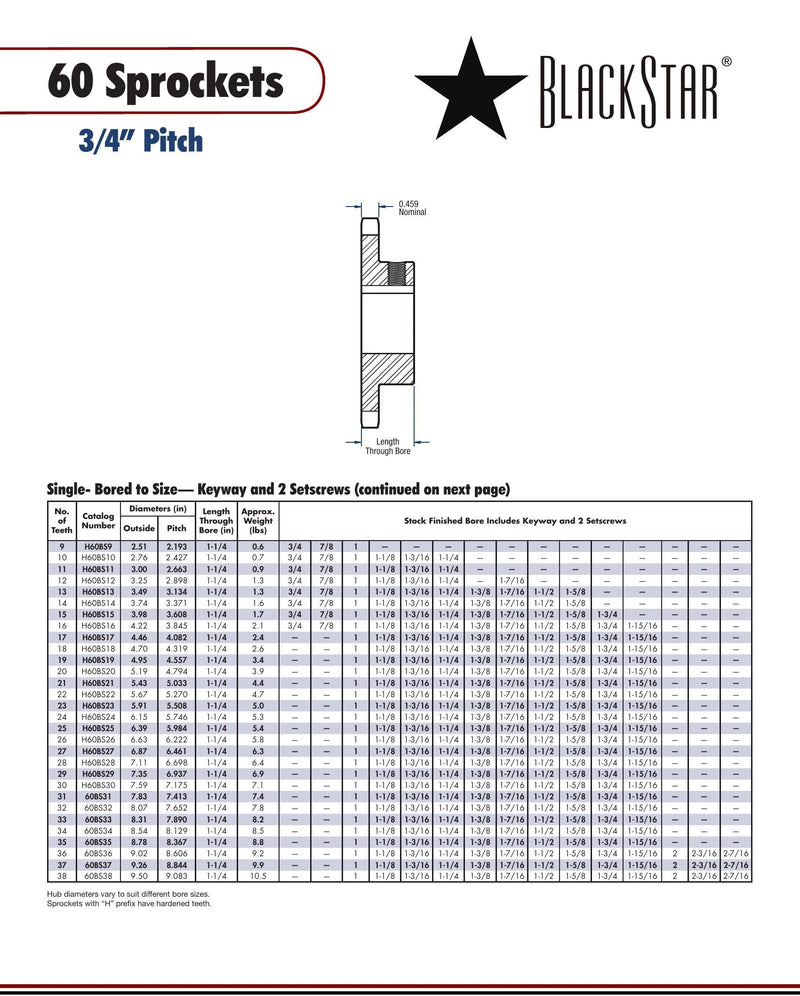 BlackStar 60BS40 1 5/8 K2S 60 Pitch 40T Finished Bore | Texas Belting