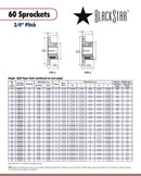 BlackStar H60H13 Sprocket Specifications