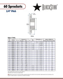 BlackStar H60P19 Sprocket Specifications